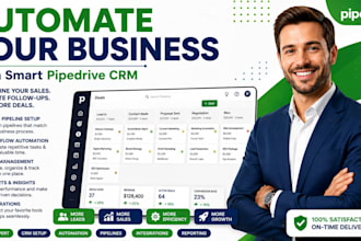 build and automate pipedrive CRM for marketing agencies