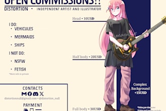 do digital art and anime illustration