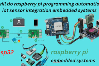 do raspberry pi programming automation iot sensor integration embedded systems