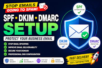 setup spf dkim and dmarc to protect your business email