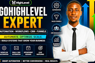 gohighlevel automation a2p, go highlevel automation expert ghl landing page