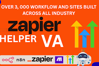 gohighlevel automation a2p, go highlevel automation expert ghl landing page