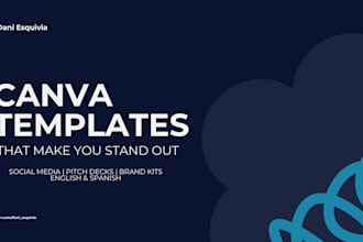 design professional canva templates for your brand