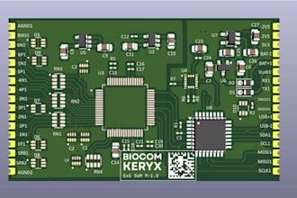 rf pcb design, signal integrity simulation, industrial sensor embedded systems