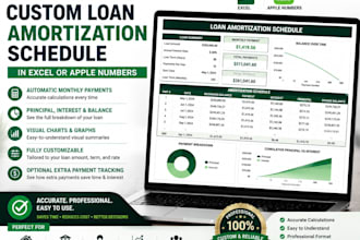 create an automated excel or numbers loan amortization spreadsheet for you
