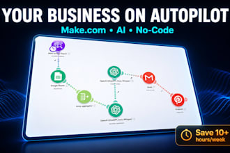 build makecom automations to put your business on autopilot