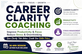help you improve focus productivity and time management