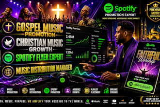 promote christian, muslim gospel music, spotify growth and music distribution,