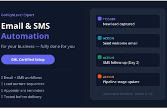 set up gohighlevel and SMS automation workflow for your business