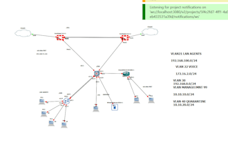 diagnose and fix your network, firewall or security issue