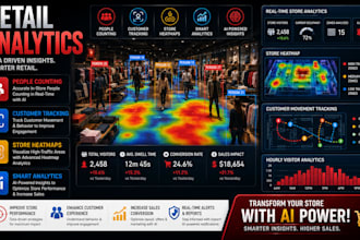 build retail people counting and customer analytics ai system