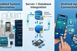design and simulate embedded systems with apps and databases