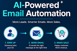 set up ai powered email marketing automation