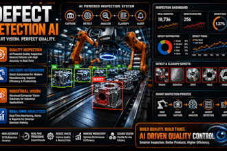 develop industrial defect detection and quality infection ai