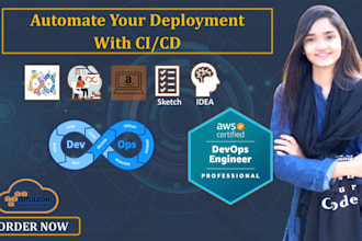 build a ci cd pipeline and automate your deployment on AWS