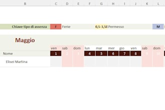 help you organizing your admin tasks and customer request