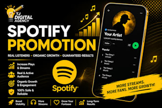 do spotify music promotion and spotify playlist promotion