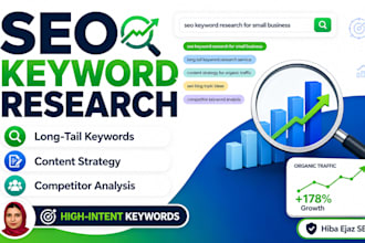 do long tail keyword research and content strategy