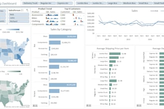 automate excel reports with formulas and power query