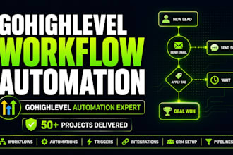 be your go high level automation expert ghl gohighlevel automation expert