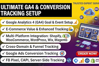 setup meta pixel,meta conversion api,meta catalog,server side tracking
