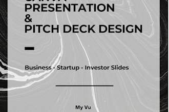 design professional business presentations in canva