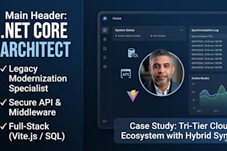 modernize your legacy system to aspnet core 8 or 10