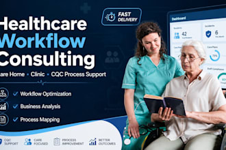analyze healthcare workflows and provide cqc compliance consultation