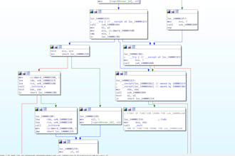 obfuscate and secure your code