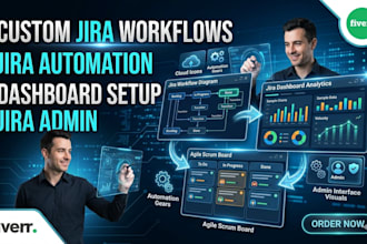 create custom jira workflows jira dashboard jira admin jira automation