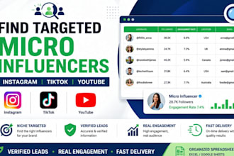 find targeted micro influencers for your brand and business