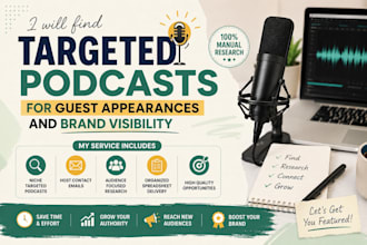 find targeted podcasts for guest appearances and brand visibility