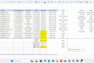 accurate data entry, data encoding etc