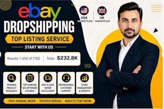do expert ebay dropshipping on profit share
