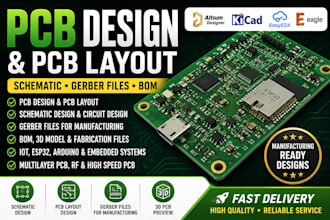 do pcb design, pcb layout, schematic design, gerber files and altium kicad