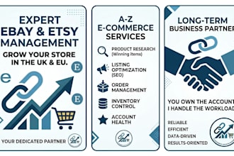 be your expert ebay and etsy store manager