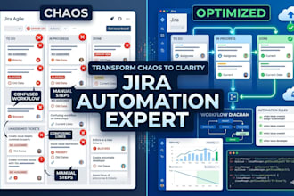 jira automation scriptrunner expert workflow setup jira admin agile tools