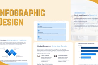 create modern infographic design for business and marketing