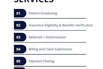 be your medical biller for medical billing