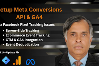 setup meta conversions api capi and ga4 tracking