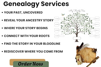 do genealogy research,  family tree, and heritage investigation