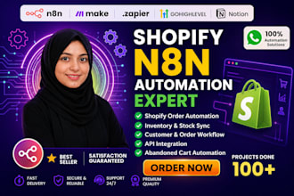 build n8n shopify automation workflow, n8n ai agent, and API integration