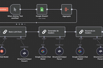 setup open claw ai agent, rag, automation, n8n calling agent zapier automation