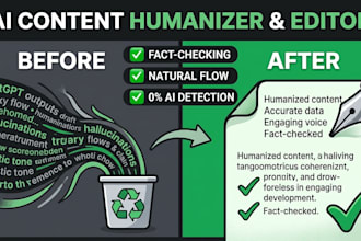 professionally edit, humanize and fact check your ai content