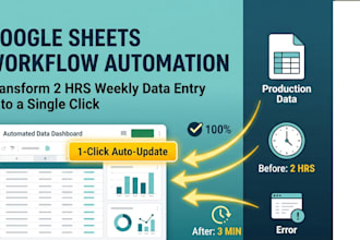 build custom google sheets automations and dashboards