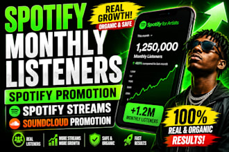 spotify monthly listeners spotify promotion spotify streams soundcloud promotion