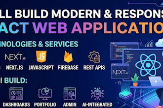 create software based on requirements for the clients