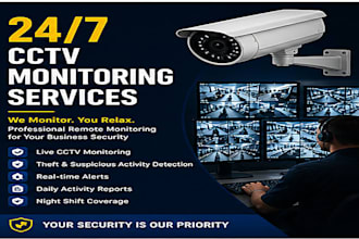 provide cctv monitoring for your business