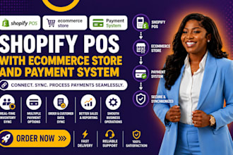 integrate shopify pos with ecommerce store and payment system