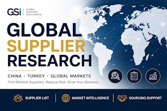 provide supplier verification and market research analysis
